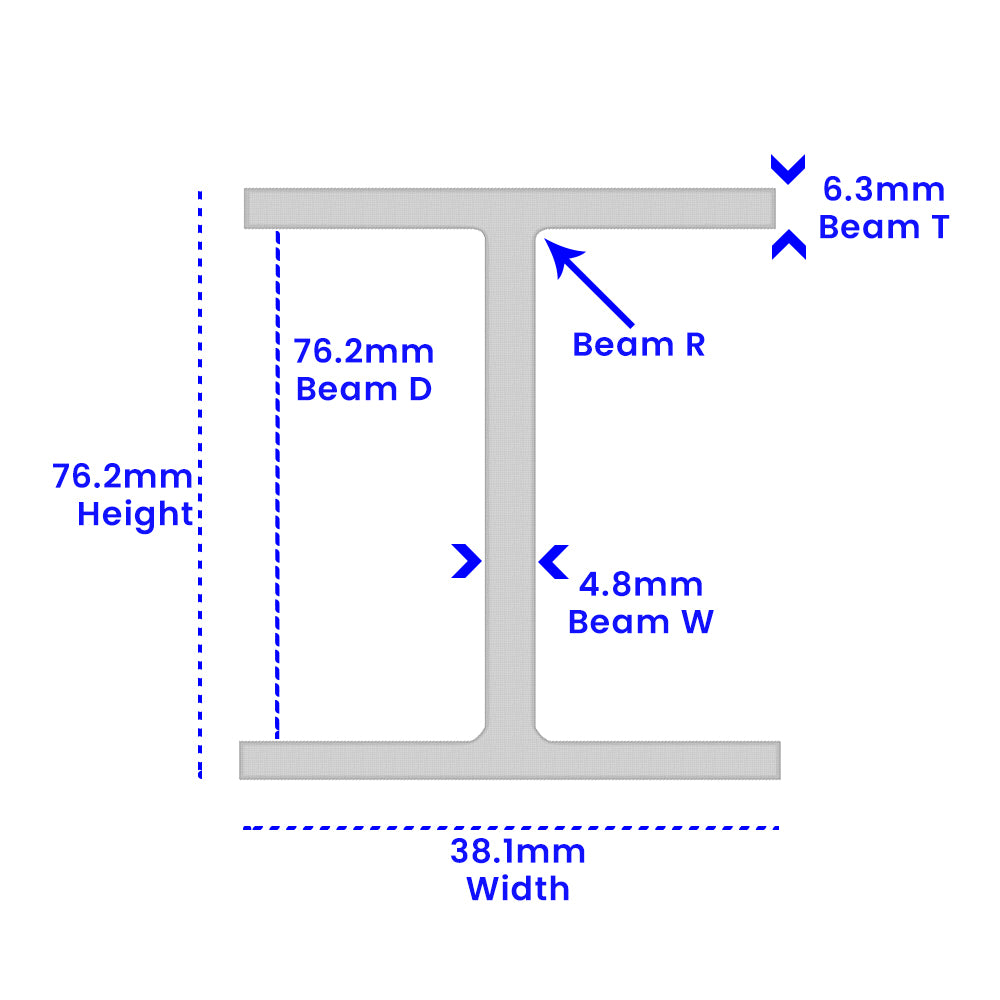 Aluminium I-Beam 76.2mm x 38.1mm x 4.8mm x 6.3mm Mill Finish - Corrosion Resistant, Ideal for Construction & Engineering