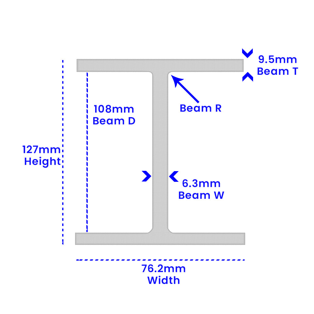 Aluminium I-Beam 127mm x 76.2mm x 6.3mm x 9.5mm 6082 Mill Finish Corrosion Resistant, Ideal for Construction & Engineering