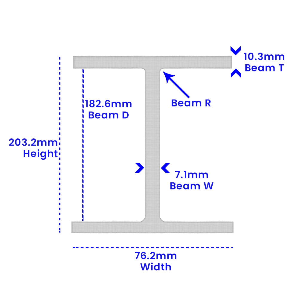 Aluminium I-Beam 203.2mm x 76.2mm x 7.14mm x 10.3mm Mill Finish - Corrosion Resistant, Ideal for Construction & Engineering